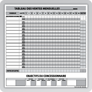 MONTHLY SALES TABLE